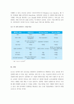 (A+) 클라우드 컴퓨팅(Cloud Computing)의 개념과 사업 사례   9페이지