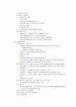 손해보험설계사시험 대비 최종정리﻿(막판정리, 시험장정리암기, 족보) 2페이지