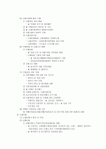 손해보험설계사시험 대비 최종정리﻿(막판정리, 시험장정리암기, 족보) 3페이지