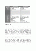 (A+) 애플(Apple)의 모바일 사업 전략   5페이지