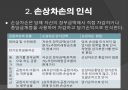 금융자산.ppt 16페이지