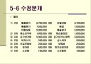 재무회계 4강 - 현금과 매출채권.ppt 17페이지