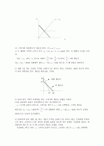 미시경제학 김영산 제4장 - 23장 풀이 (11장 제외) 23페이지