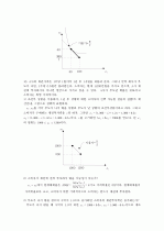 미시경제학 김영산 제4장 - 23장 풀이 (11장 제외) 52페이지