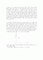 미시경제학 김영산 제4장 - 23장 풀이 (11장 제외) 53페이지