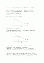 미시경제학 김영산 제4장 - 23장 풀이 (11장 제외) 73페이지