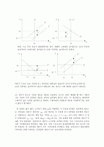 미시경제학 김영산 제4장 - 23장 풀이 (11장 제외) 76페이지