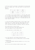 미시경제학 김영산 제4장 - 23장 풀이 (11장 제외) 93페이지