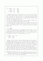 이중 주어(주격중출) 3페이지