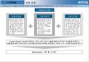 KT&G 기업분석 및 문화기업구축을 위한 전략방안 - 한국 문화의 세계화와 문화기업 KT&G.ppt 7페이지