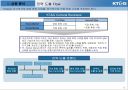 KT&G 기업분석 및 문화기업구축을 위한 전략방안 - 한국 문화의 세계화와 문화기업 KT&G.ppt 9페이지