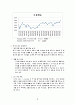 하우스 푸어(house poor)의 발생원인 및 사례  2페이지