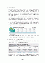 저축은행 부실사태의 원인 및 극복방안 5페이지