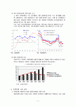 저축은행 부실사태의 원인 및 극복방안 11페이지