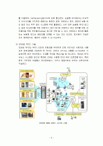 RFID기술 및 응용사례  8페이지