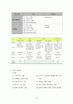 RFID기술 및 응용사례  10페이지