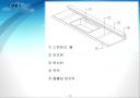 가구의 이해 - 가구 품목별 명칭과 크기, 가구설계 중요성.ppt 17페이지