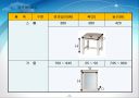 가구의 이해 - 가구 품목별 명칭과 크기, 가구설계 중요성.ppt 29페이지