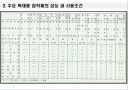 가구용 접착제.ppt 8페이지