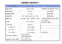 가구용 접착제.ppt 22페이지