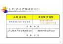 제조물 책임법 개론 - 제조물 책임법(PL法).ppt 11페이지