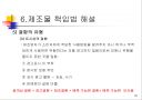 제조물 책임법 개론 - 제조물 책임법(PL法).ppt 20페이지