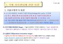 국제 라이센싱에 관한 이론과 국제 라이센싱의 형태.ppt 3페이지