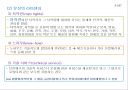 국제 라이센싱에 관한 이론과 국제 라이센싱의 형태.ppt 17페이지