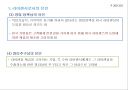 국제 라이센싱에 관한 이론과 국제 라이센싱의 형태.ppt 20페이지