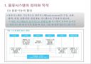 물류 및 물류시스템.ppt 17페이지