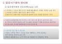 물류 및 물류시스템.ppt 21페이지