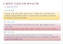 물류 및 물류시스템.ppt 23페이지