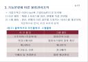 물류관리와 조직.ppt 22페이지