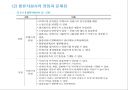 물류관리와 조직.ppt 32페이지