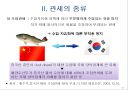 관세의 개념과 관세의 종류.ppt 18페이지