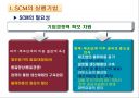 [물류관리] SCM의 실행기법과 e-SCM.ppt 3페이지