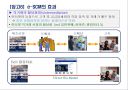 [물류관리] SCM의 실행기법과 e-SCM.ppt 21페이지