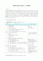  이생규장전(李生窺牆傳), 만복사저포기(萬福寺樗蒲記) 연구 1페이지