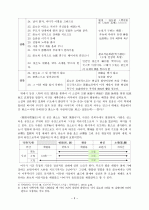  만복사저포기(萬福寺樗蒲記), 이생규장전(李生窺牆傳) 연구 3페이지