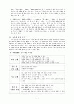  만복사저포기(萬福寺樗蒲記), 이생규장전(李生窺牆傳) 연구 5페이지