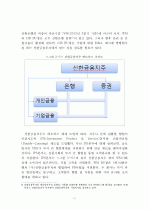 [경영학 석사(MBA) 논문] 금융지주회사의 매트릭스 조직 도입현황과 그 과제 (PB사업부를 중심으로 한 매트릭스 조직으로의 개편) 17페이지