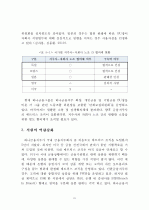 [경영학 석사(MBA) 논문] 금융지주회사의 매트릭스 조직 도입현황과 그 과제 (PB사업부를 중심으로 한 매트릭스 조직으로의 개편) 26페이지
