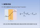 이중관 열교환기 이론, 분류, 설계 실무 - 열전달 이론, 열교환기의 분류, Shell & Tube 열교환기, Thermal Rating, 설계 값, 효율 계산.pptx 5페이지