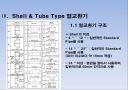 이중관 열교환기 이론, 분류, 설계 실무 - 열전달 이론, 열교환기의 분류, Shell & Tube 열교환기, Thermal Rating, 설계 값, 효율 계산.pptx 15페이지