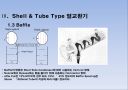 이중관 열교환기 이론, 분류, 설계 실무 - 열전달 이론, 열교환기의 분류, Shell & Tube 열교환기, Thermal Rating, 설계 값, 효율 계산.pptx 17페이지