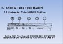 이중관 열교환기 이론, 분류, 설계 실무 - 열전달 이론, 열교환기의 분류, Shell & Tube 열교환기, Thermal Rating, 설계 값, 효율 계산.pptx 19페이지