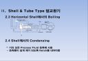 이중관 열교환기 이론, 분류, 설계 실무 - 열전달 이론, 열교환기의 분류, Shell & Tube 열교환기, Thermal Rating, 설계 값, 효율 계산.pptx 20페이지