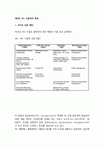 미국의 3PL 사업에 대한 조사, 정리 보고서 18페이지