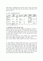 미국의 3PL 사업에 대한 조사, 정리 보고서 24페이지