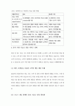 (A+) [마케팅 전략] 고객 분석과 고객 인텔리전스를 통한 맞춤 서비스 전략  7페이지
